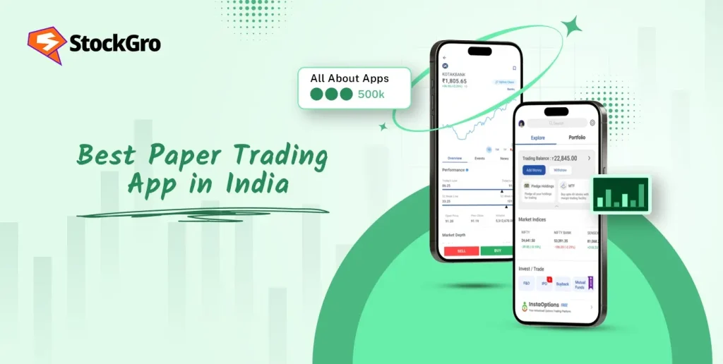 Best Paper Trading Platform in India