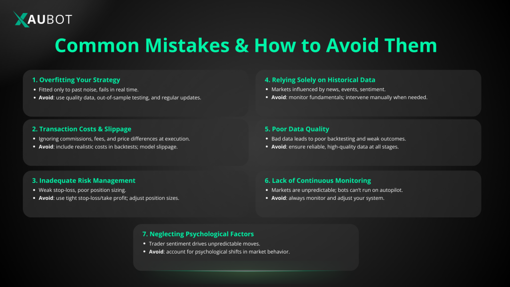 Common Beginner Mistakes in Algo Trading – How to Avoid Them